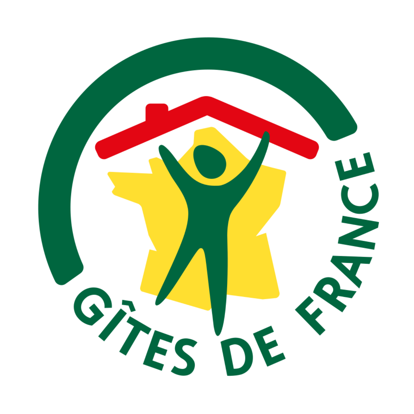 Gîtes de France